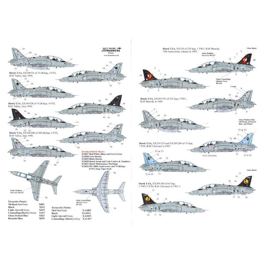 Xtradecal [X32028] Bae Hawk T.1, Grey schemes 1982-1996, 1/32