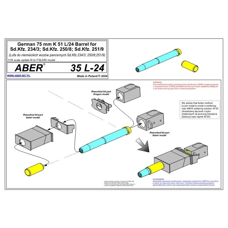 Aber [35L024] 75mm - K51 L/24 barrel Sd.Kfz. 234/3, 250/8 & 251/9, 1/35