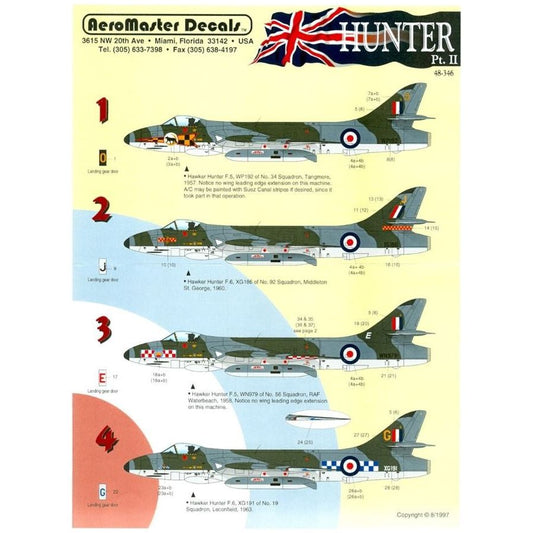 Aeromaster [AM48-346] Hunter - Part 2, 1/48