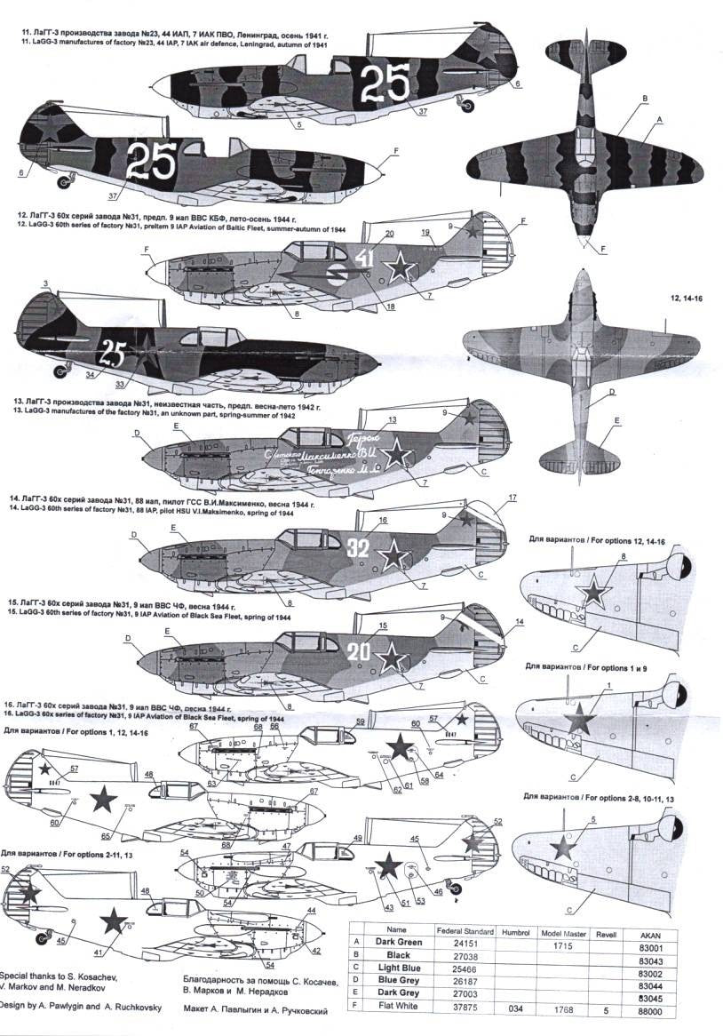 Authentic Decals [AD4825] Lavochkin Lagg-3, 1/48