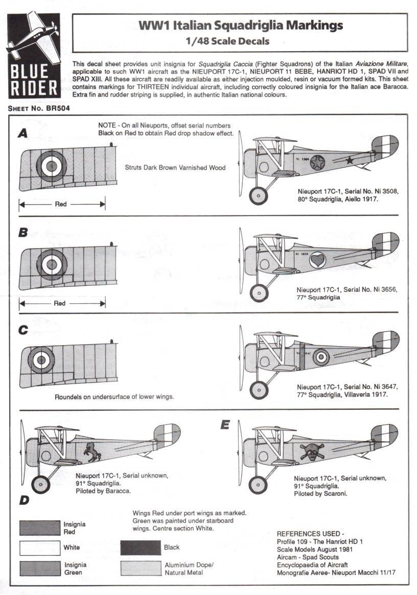 Blue Rider [BR504] WWI Italian Nieuport 17C, 1/48