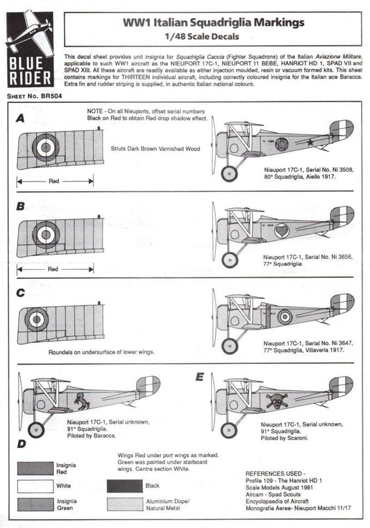 Blue Rider [BR504] WWI Italian Nieuport 17C, 1/48