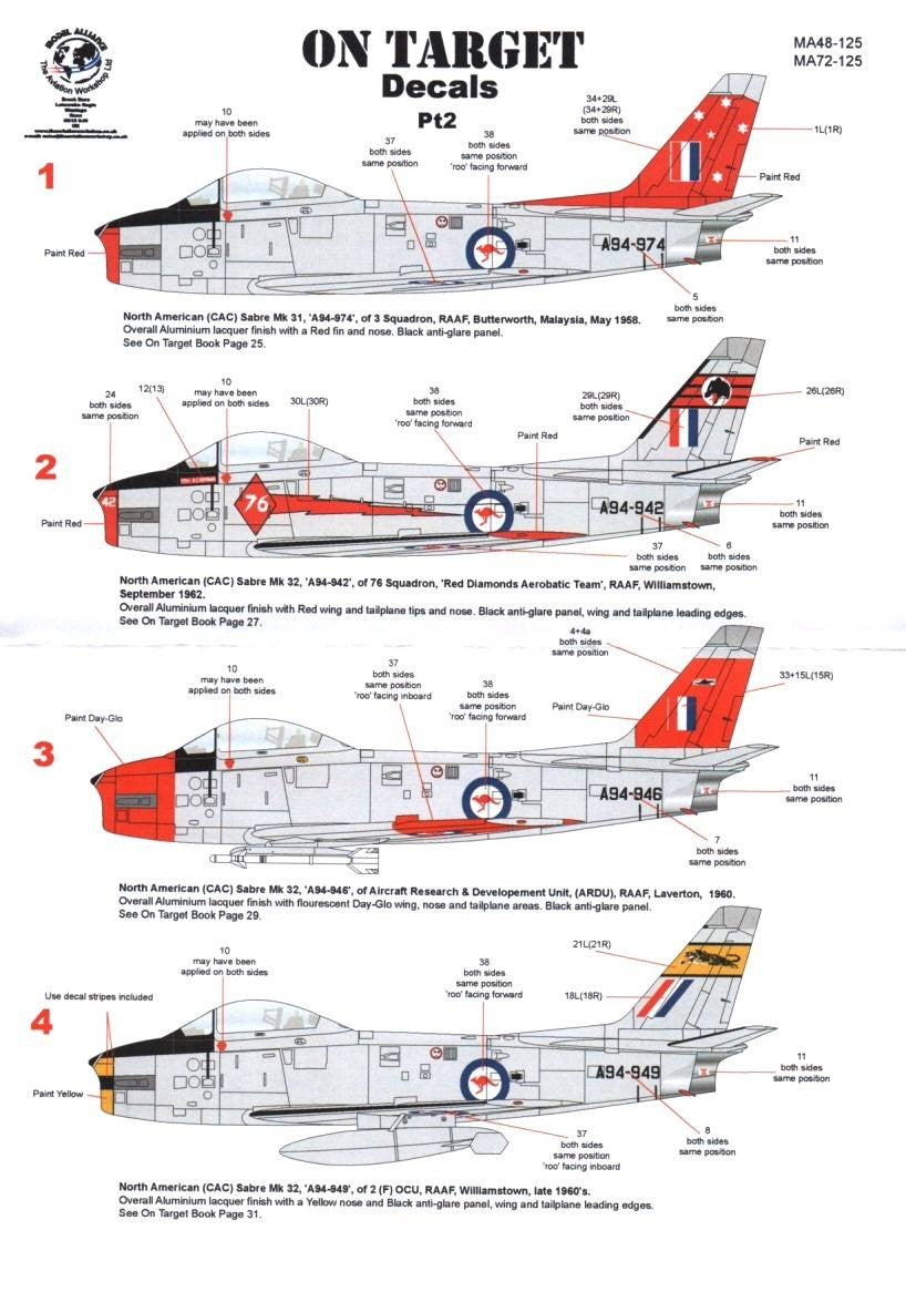 Model Alliance [MA48125] RAAF F-86 Sabre Mk.31/32, 1/48