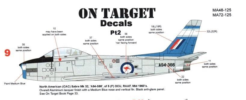 Model Alliance [MA48125] RAAF F-86 Sabre Mk.31/32, 1/48