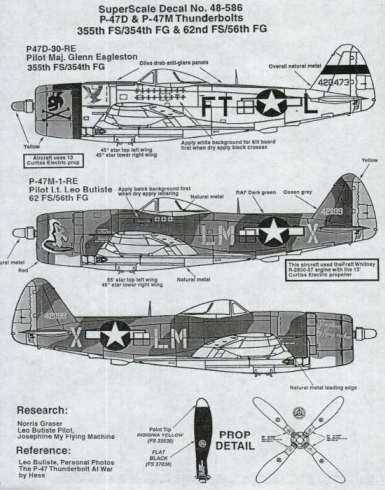 Superscale [MD48-586] P-47D/M Thunderbolt, 1/48