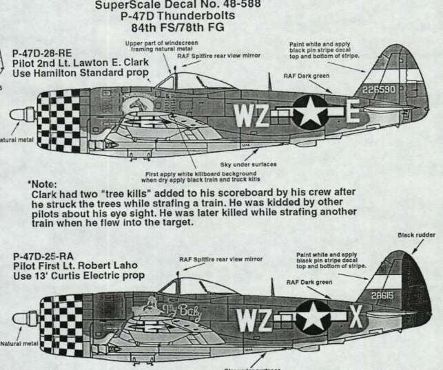 Superscale [MD48-588] P-47D Thunderbolt, 1/48