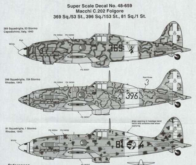 Superscale [MD48-659] Macchi MC.202 Folgore, 1/48