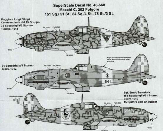 Superscale [MD48-660] Macchi MC.202 Folgore, 1/48