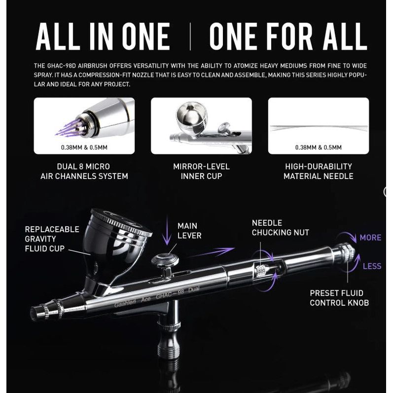 Gaahleri [GHAC-98D] Advance Series airbrush 2-in-1 (0.38 & 0.5mm)