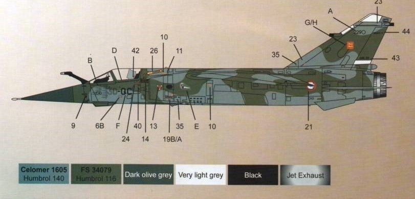 Zotz [ZTZ48-020] Salut beaute: Mirage F.1 CT, 1/48