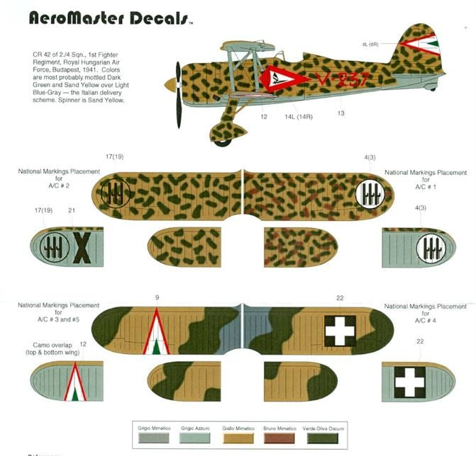 Aeromaster [AM48-188] Fiat CR.42 Falco collection, 1/48