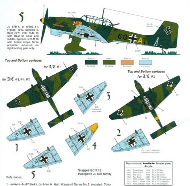 Aeromaster [AM48-279] Stuka Bombers  - part 3, 1/48