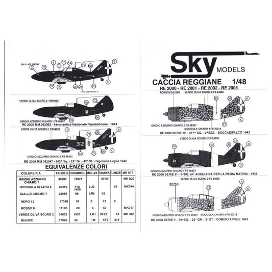 Sky Model [SKY48017] Reggiane Re.2000 series, 1/48