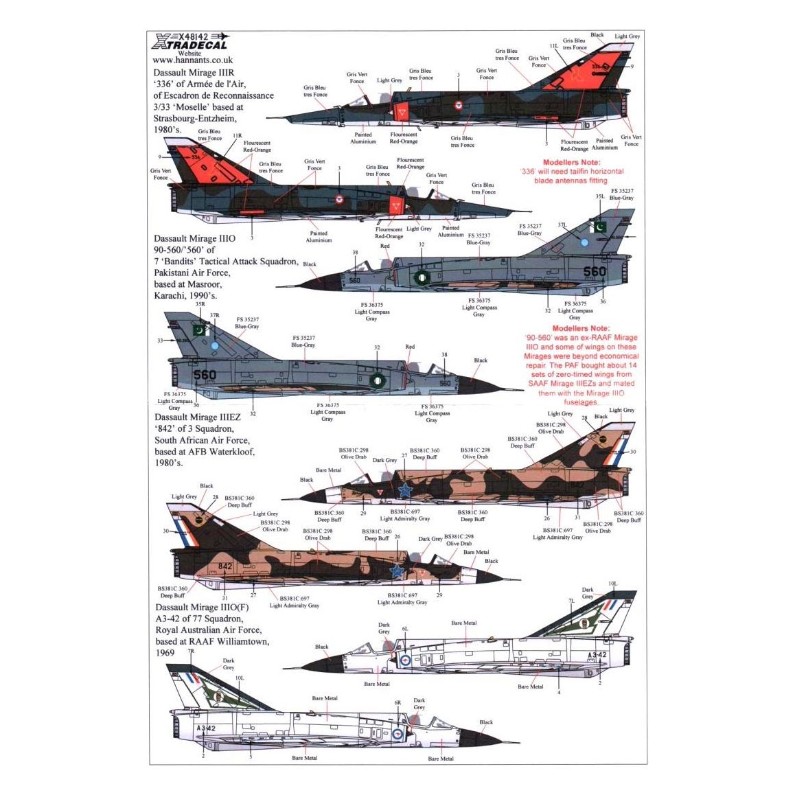 Xtradecal [X48142] Dasssault Mirage III, 1/48