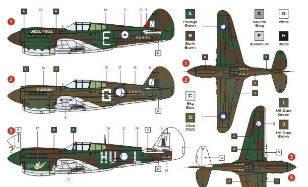 DK Decals [DKD48003] P-40 Kittyhawks in RAAF Service, 1/48