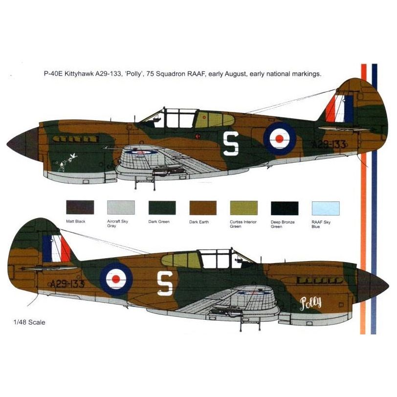 Red Roo [RRD48038] Milne Bay Trio: P-40E Kittyhawks, 75 Sqn RAAF 1942, 1/48