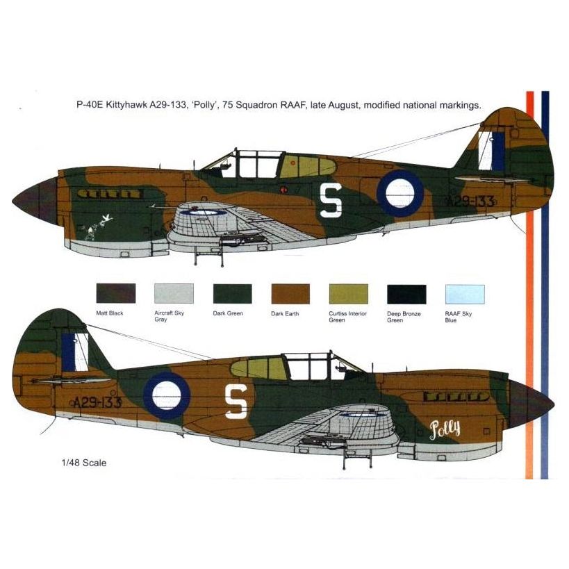 Red Roo [RRD48038] Milne Bay Trio: P-40E Kittyhawks, 75 Sqn RAAF 1942, 1/48