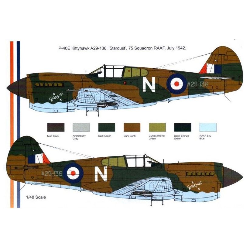 Red Roo [RRD48038] Milne Bay Trio: P-40E Kittyhawks, 75 Sqn RAAF 1942, 1/48