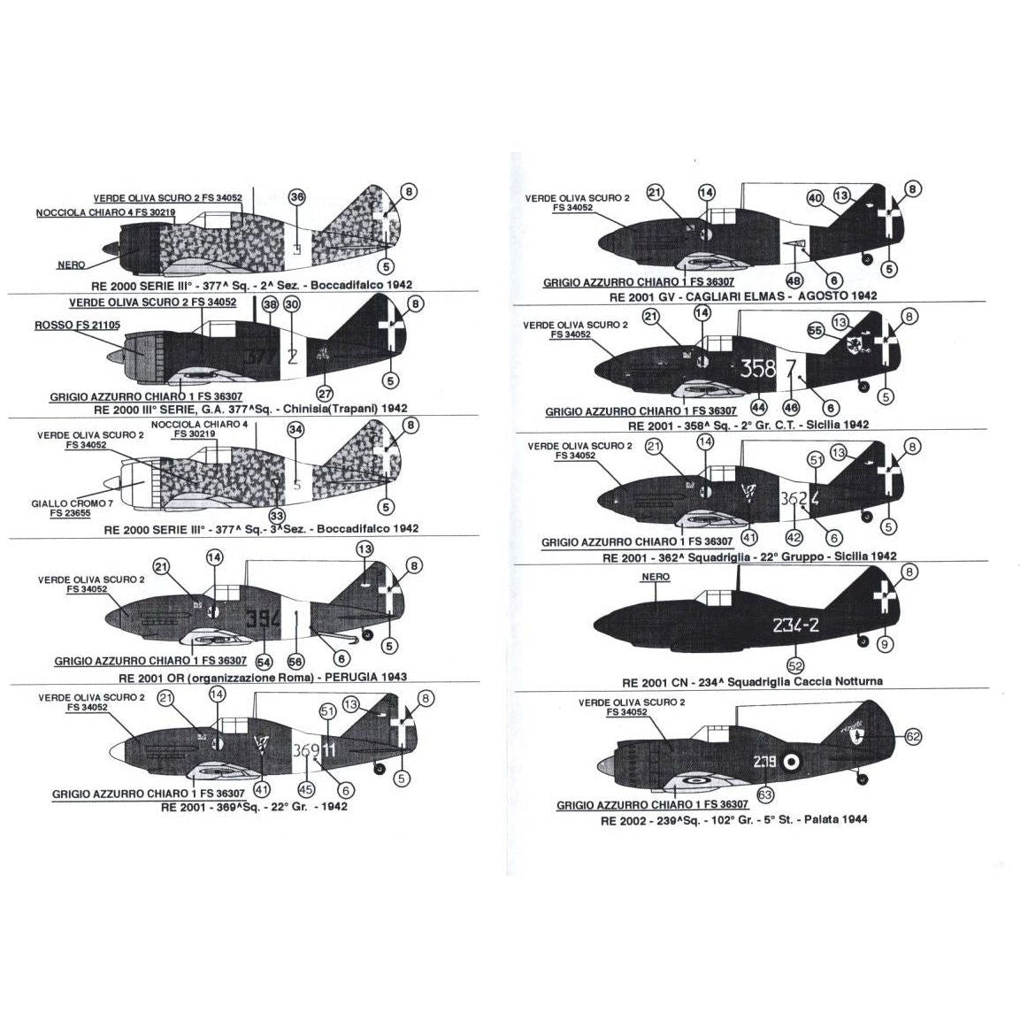 Sky Model [SKY48017] Reggiane Re.2000 series, 1/48