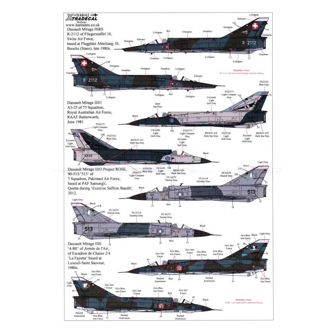 Xtradecal [X48142] Dasssault Mirage III, 1/48