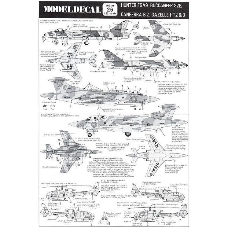 Model Decal [#26] Hunter FGA.9, Buccaneer S2B, Canberra B.2, Gazelle, 1/72