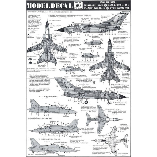 Model Decal [#80] RAF Tornado GR.1, Hawk T.1A, 1/72