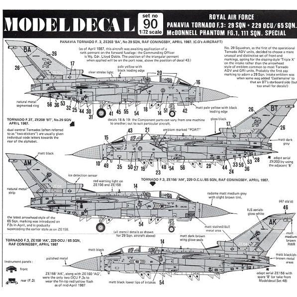 Model Decal [#90] RAF Tornado F.3, Phantom FG.1, 1/72