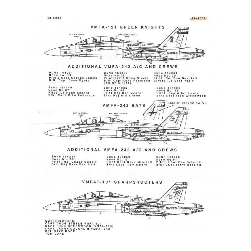 Repliscale [72-1038] USMC F/A-18D 'Night Attack' Hornet, VMFA-121, VMFA-242 & VMFAT-101, 1/72