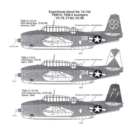 Superscale [MD72-733] TBM-1, TBM-3 Avengers: VC-76, VT-83, VC-88, 1/72