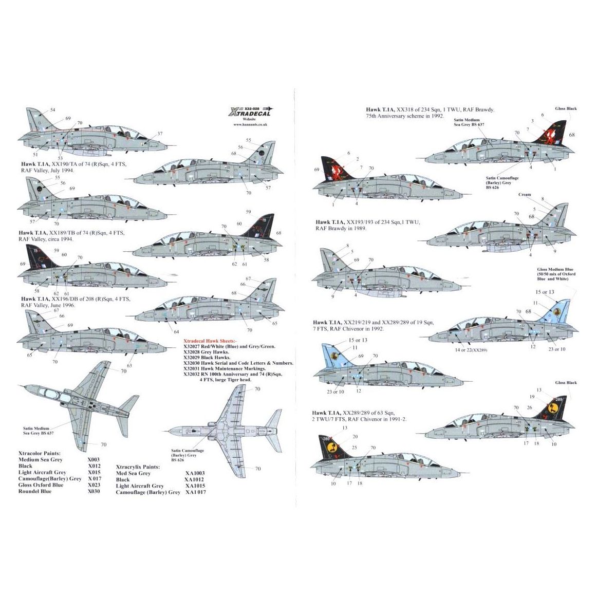 Xtradecal [X32028] Bae Hawk T.1, Grey schemes 1982-1996, 1/32